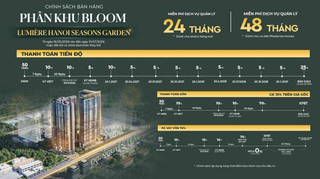 Hanoi Seasons Garden